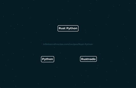 Afbeeldingsresultaten voor Rust Python Neon Banner