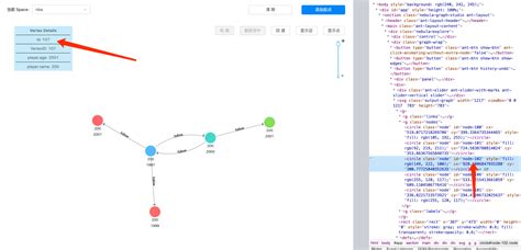 Afbeeldingsresultaten voor D3 JavaScript Examples