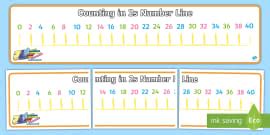 Image result for Counting in 10 Number Line