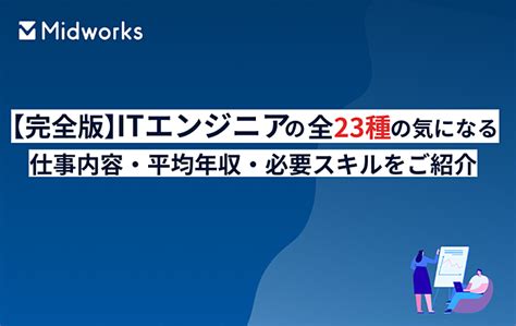 SQL Work に対する画像結果