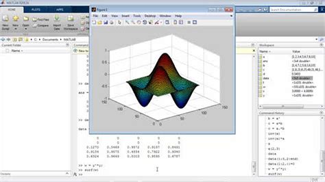Image result for How MATLAB Works