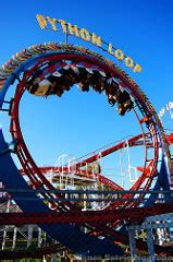 Image result for Python Repeat Loop