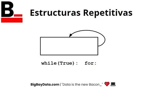 Toradh íomhá ar Ejercicios Python