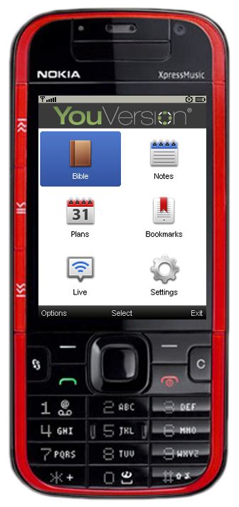 Toradh íomhá ar Dashboard Java