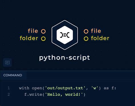 Image result for Python Scripting