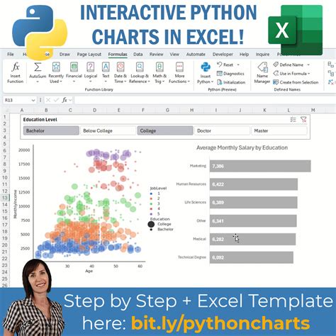 Image result for Excel Python Charts