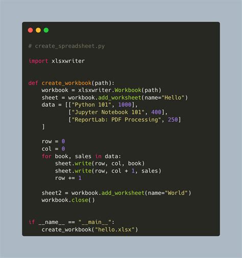 Image result for Python Excel Spreadsheet