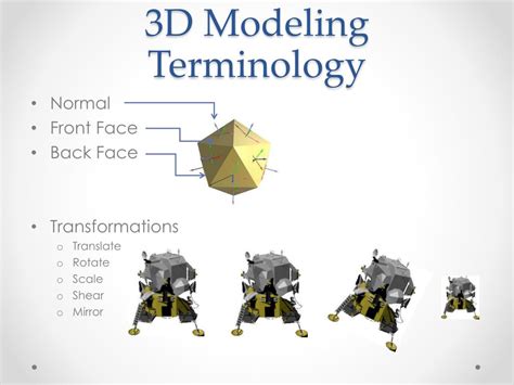 Toradh íomhá ar Geometry Models