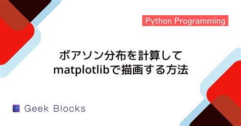 Walk Forward Analysis Python に対する画像結果