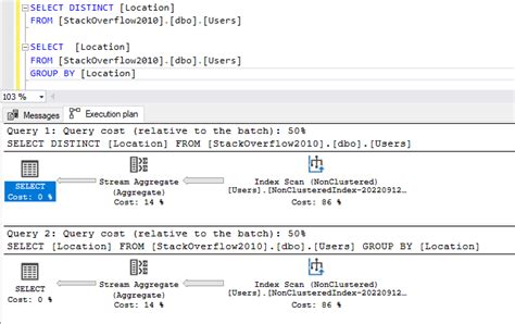 Image result for SQL Script Back Group