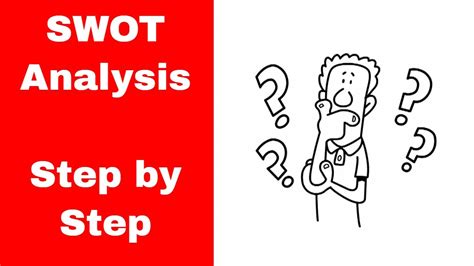 SWOT-analysis Explained కోసం చిత్ర ఫలితం