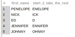 Substring First Name に対する画像結果