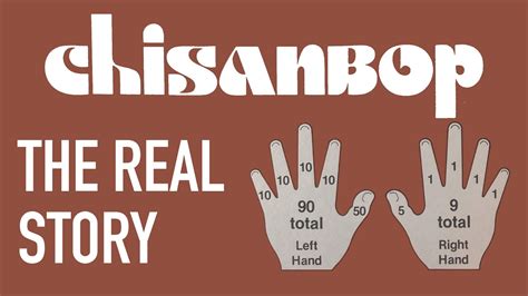 Afbeeldingsresultaten voor Finger Math Method