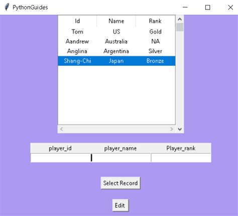 Python Tkinter Widgets Table に対する画像結果