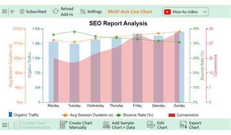 Create Report Excel に対する画像結果