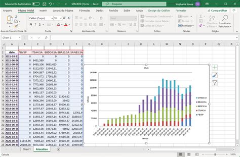 Image result for Excel Python Charts