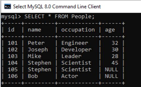 Image result for MySQL Sample Code