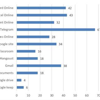 تصویر کا نتیجہ برائے Web-Based Computer