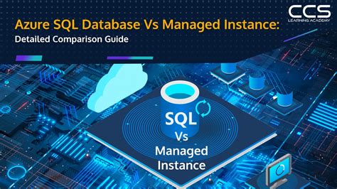Azure SQL Database Vs. Managed Instance に対する画像結果