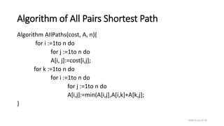 Résultat d’images pour +All Pair Shortest Path Program Python