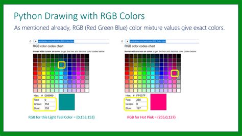 Image result for Python Color Chart