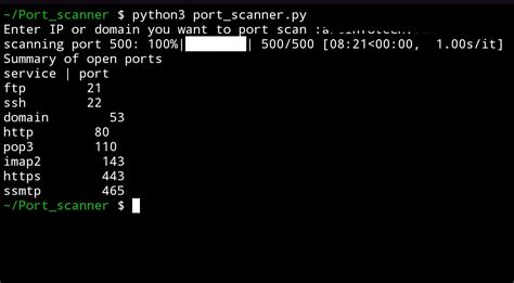 Automated Port Scanner Using Python に対する画像結果
