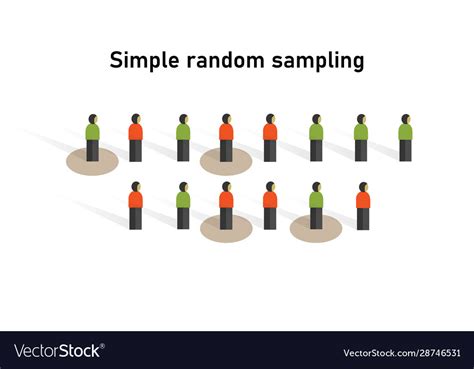 Image result for Random Sampling Methods in Statistics