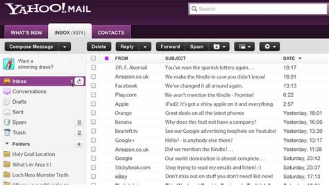 Image result for Yahoo! Email Open