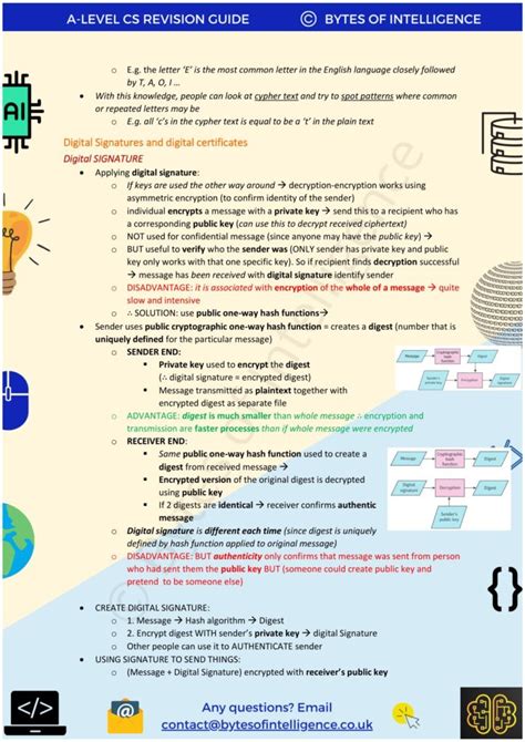A Level Computer Science Guide に対する画像結果