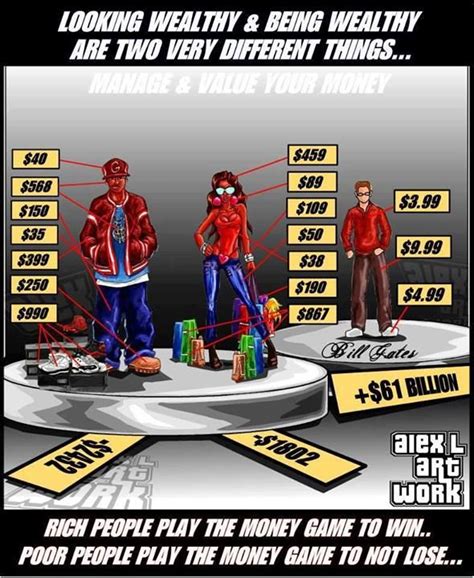 Image result for Rich vs Poor Games