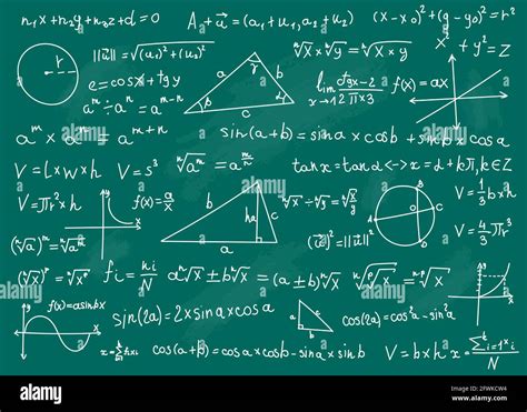 Image result for Equation Math