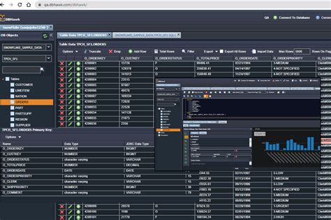 Afbeeldingsresultaten voor Web-Based SQL