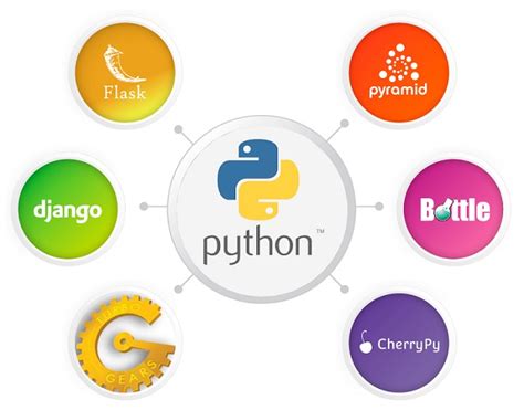 Image result for Informatique Python