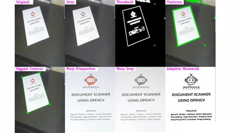 Image result for Python Document Scanner