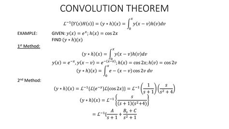 Toradh íomhá ar Convolution Theorem