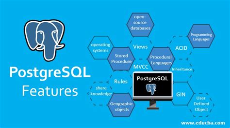Image result for Basics of PostgreSQL