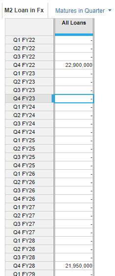 Image result for How Add Money Cash App PC
