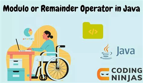 Image result for Modulo Calculator Java