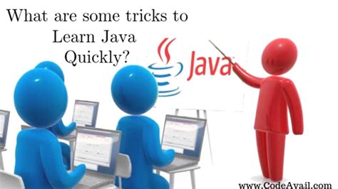 Image result for How to Effectively Learn Java