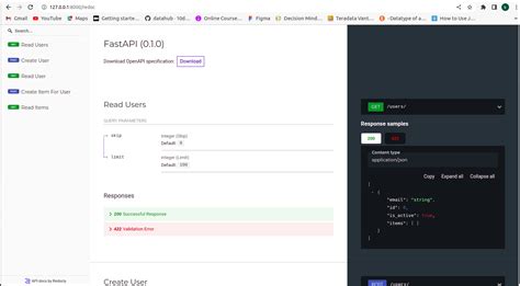 Toradh íomhá ar Python Fastapi Toha