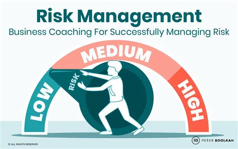 Mindset of a Millionaire に対する画像結果