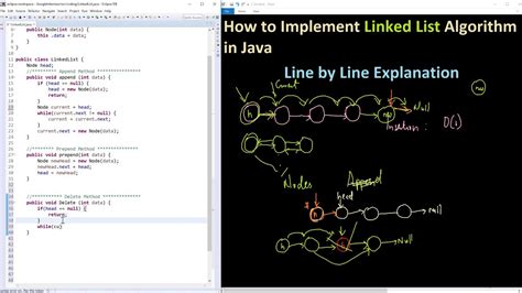 Image result for Remove Method for Linked List Java