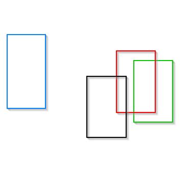 Image result for Overlapping Rectangles HackerRank Solution in Python