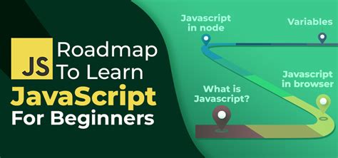 Image result for How to Teach JavaScript Beginners