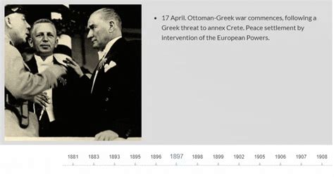 Image result for Timeline Events JavaScript Library