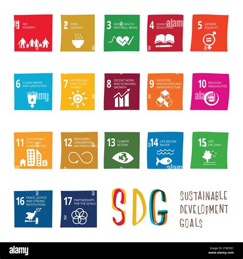 Image result for SDGs 10