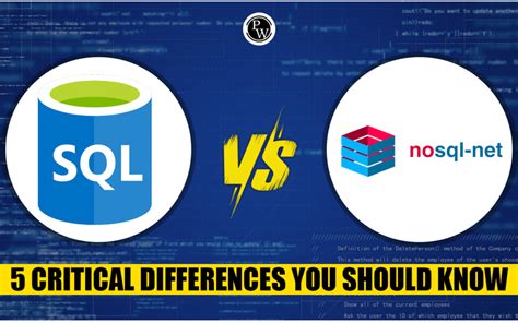 Image result for Difference Between SQL and NoSQL Database
