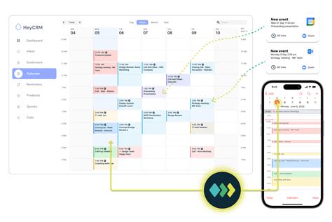 Image result for Applications Using Calendar API