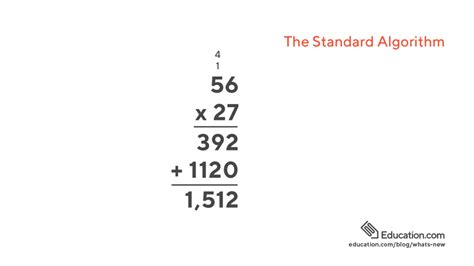 How to Do Standard Algorithm Multiplication に対する画像結果
