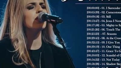 Image result for Musical Ingles 2020